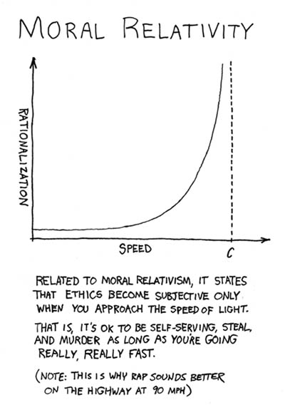 XKCD Moral Relativity